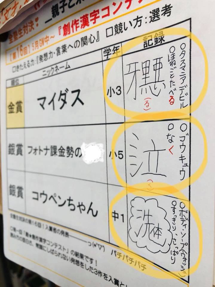 第16回全塾生対決『創作漢字コンテスト』表彰